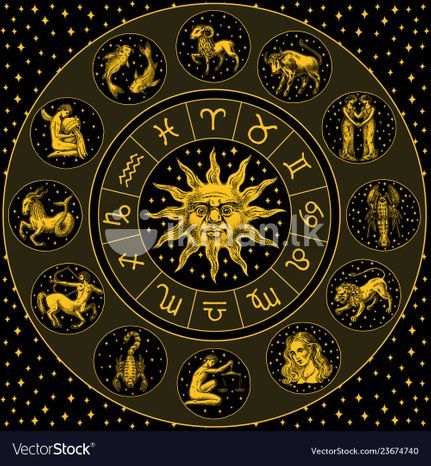 Astrological Services